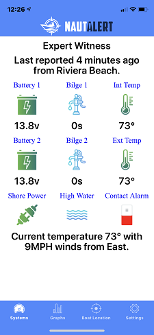 boat systems monitoring